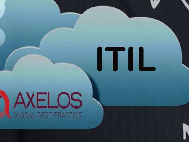 ITIL