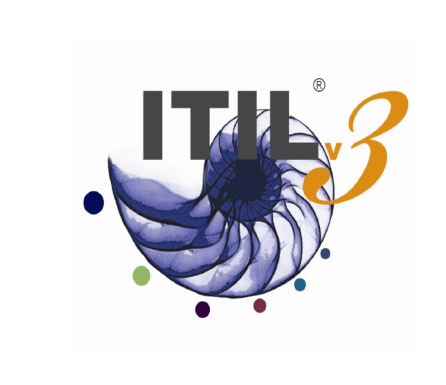 مدیریت خدمات  فاوا ITIL